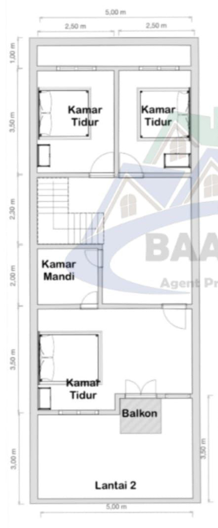 Layout 2